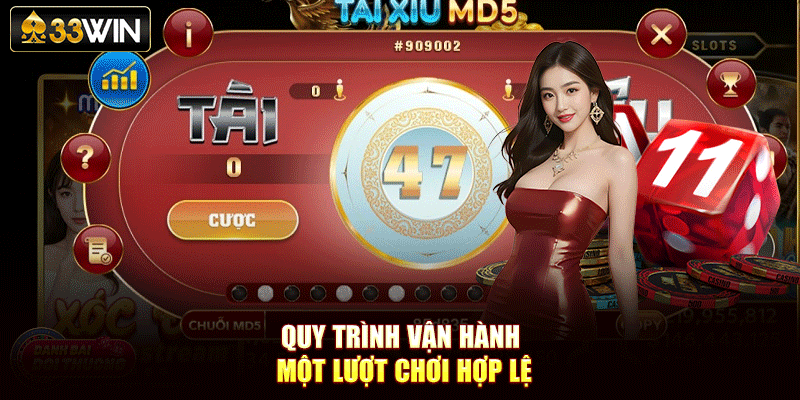 Quy trình vận hành một lượt chơi hợp lệ